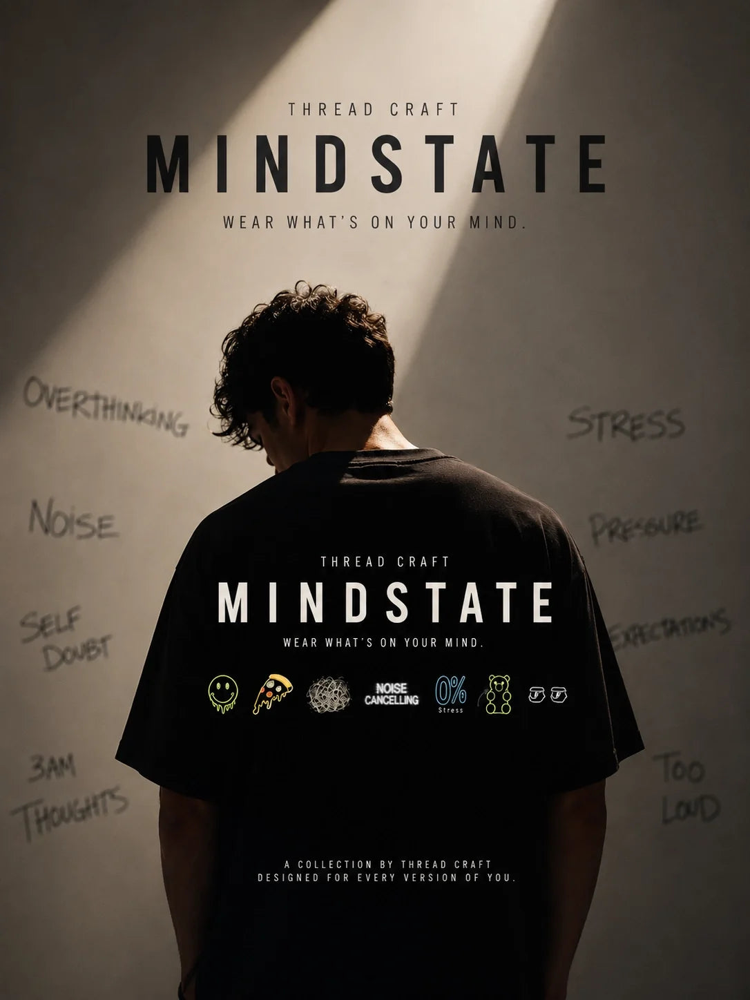 MINDSTATE