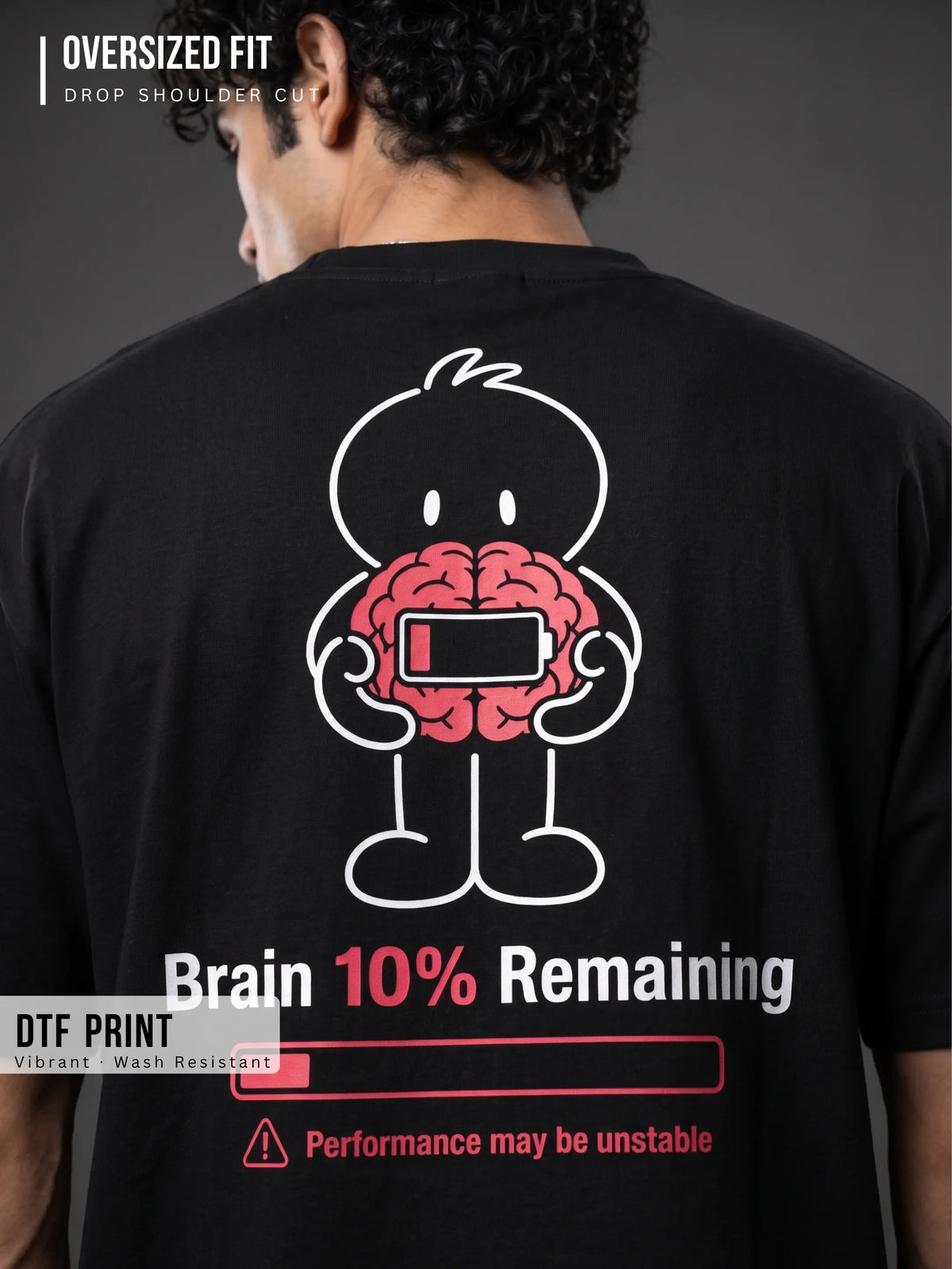 Cognitive Deficit | BLACK