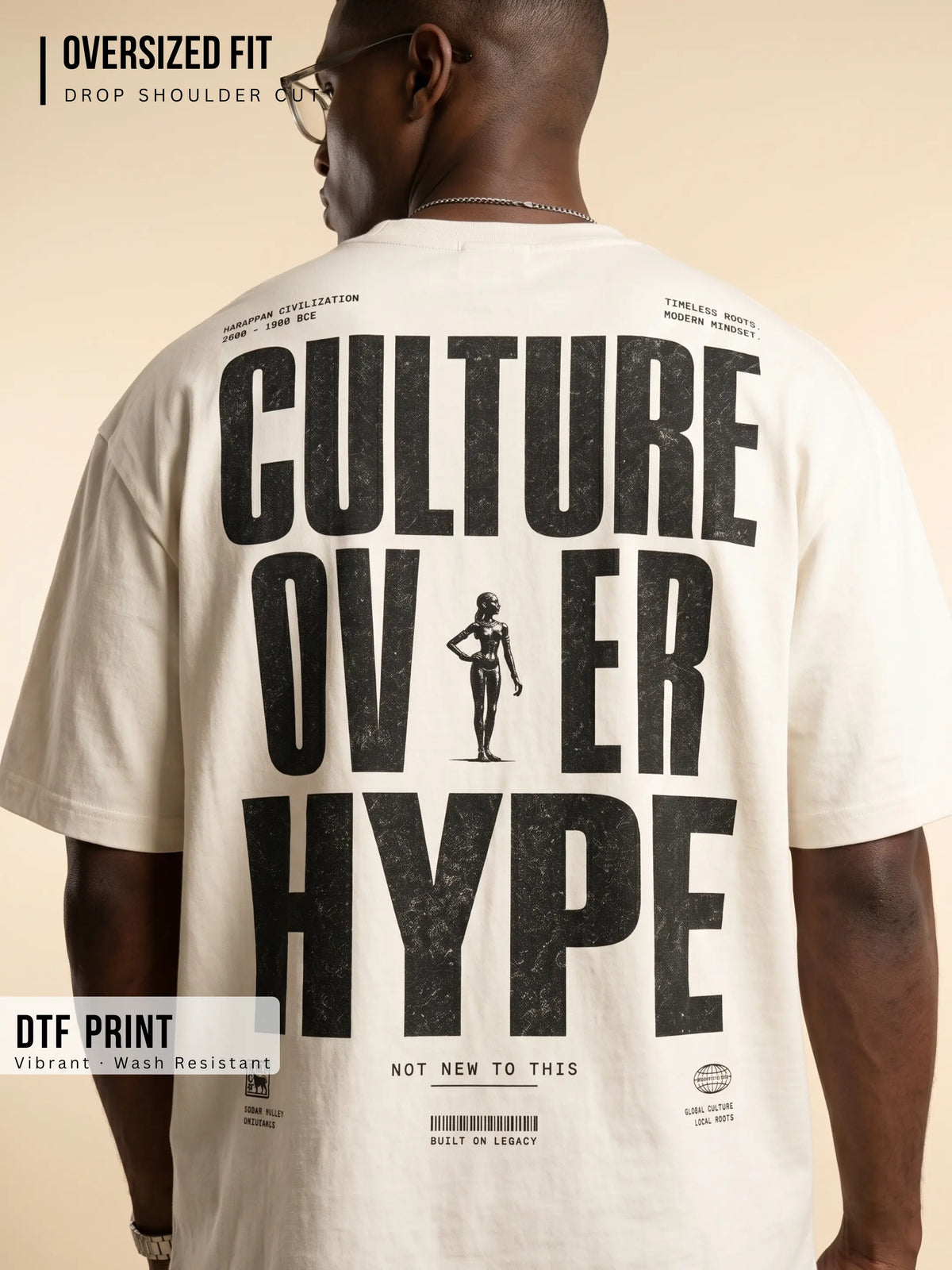 Legacy Index | OFF-WHITE